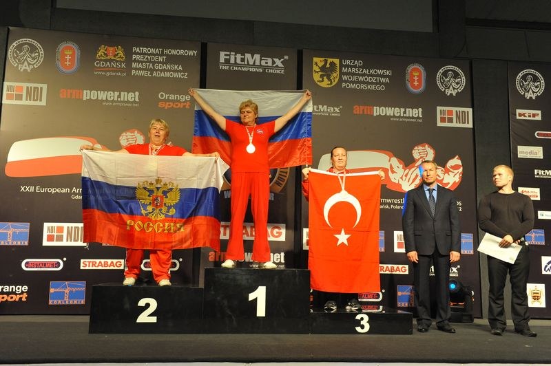 XXII European Armwrestling Championships Day