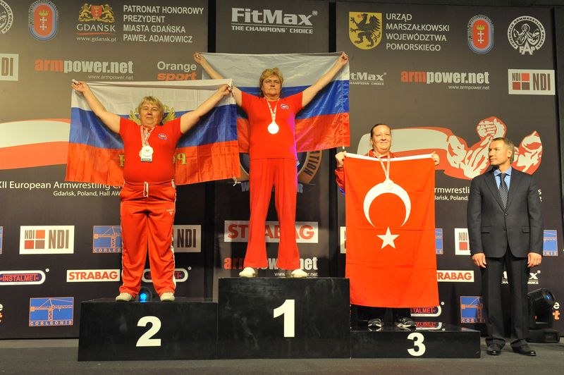 XXII European Armwrestling Championships Day