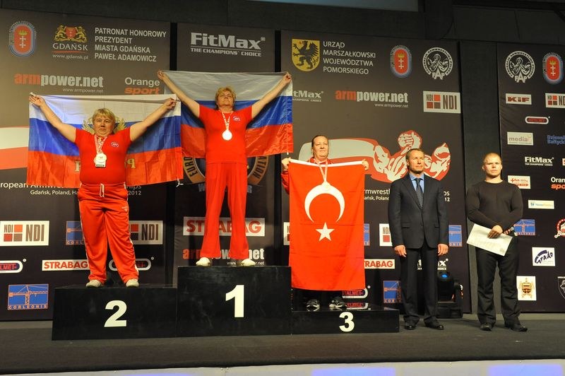 XXII European Armwrestling Championships Day