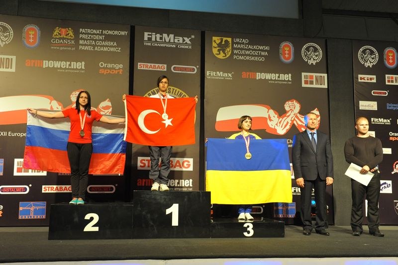XXII European Armwrestling Championships Day
