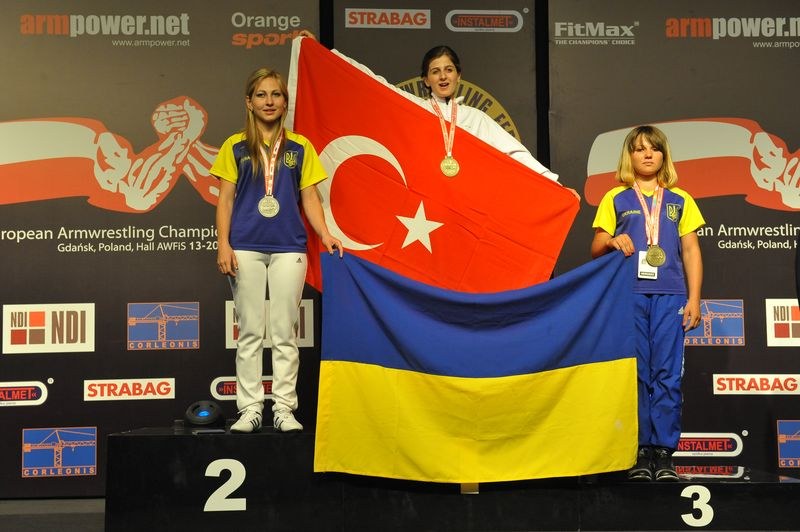 XXII European Armwrestling Championships Day