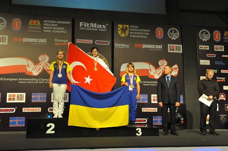 XXII European Armwrestling Championships Day