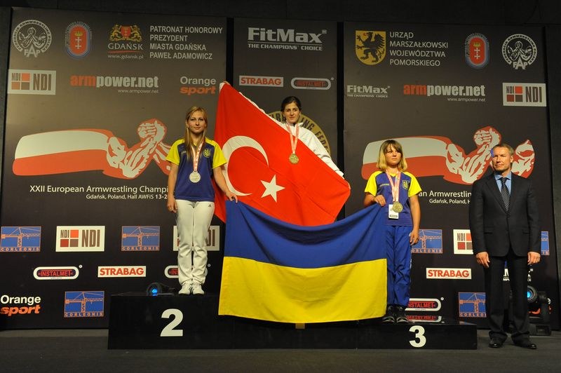 XXII European Armwrestling Championships Day