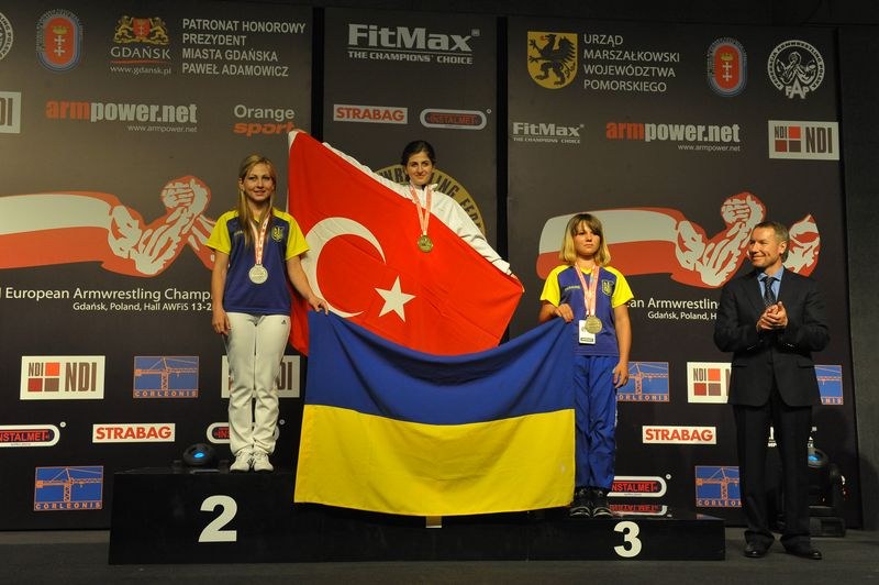XXII European Armwrestling Championships Day