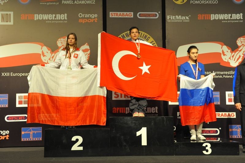 XXII European Armwrestling Championships Day