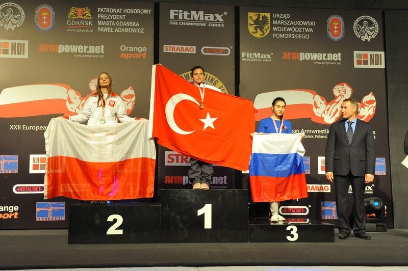 XXII European Armwrestling Championships Day