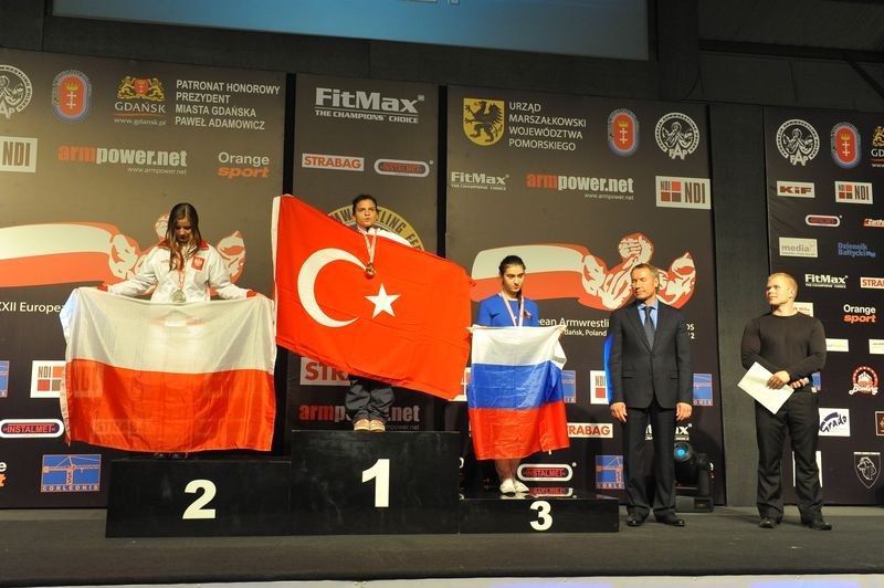 XXII European Armwrestling Championships Day