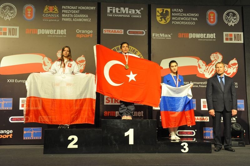 XXII European Armwrestling Championships Day