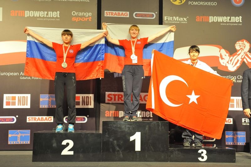 XXII European Armwrestling Championships Day