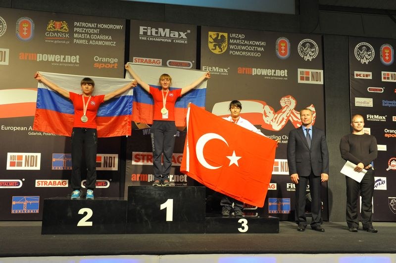 XXII European Armwrestling Championships Day