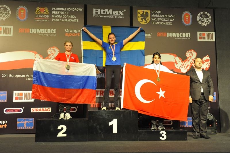 XXII European Armwrestling Championships Day