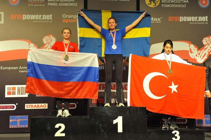 XXII European Armwrestling Championships Day