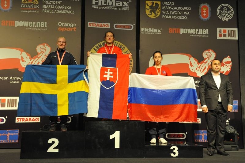 XXII European Armwrestling Championships Day
