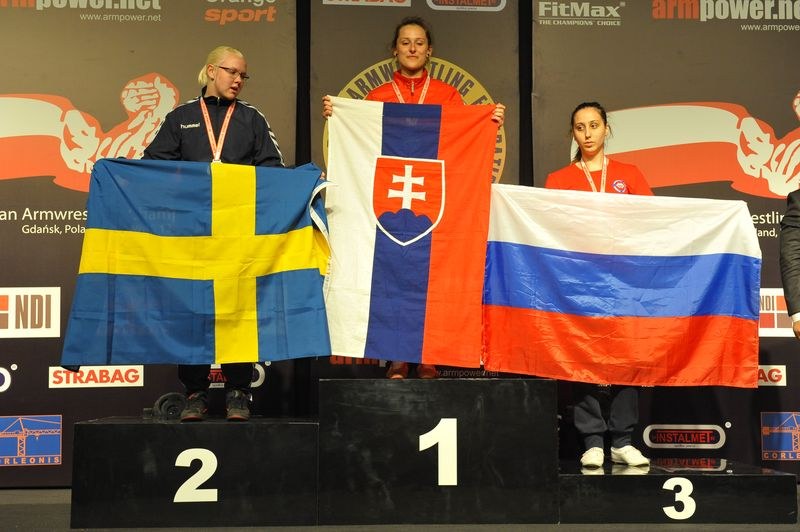 XXII European Armwrestling Championships Day