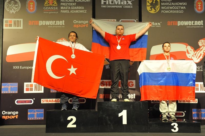 XXII European Armwrestling Championships Day