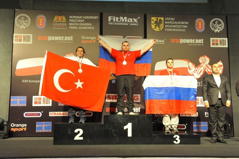 XXII European Armwrestling Championships Day