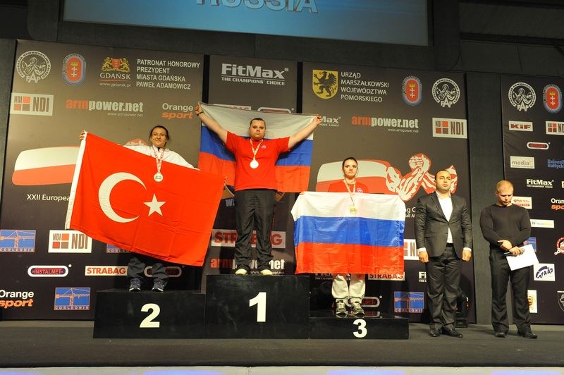 XXII European Armwrestling Championships Day