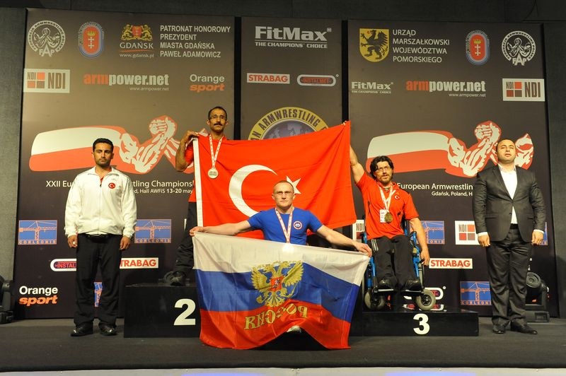 XXII European Armwrestling Championships Day