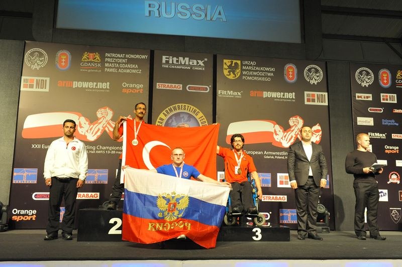 XXII European Armwrestling Championships Day