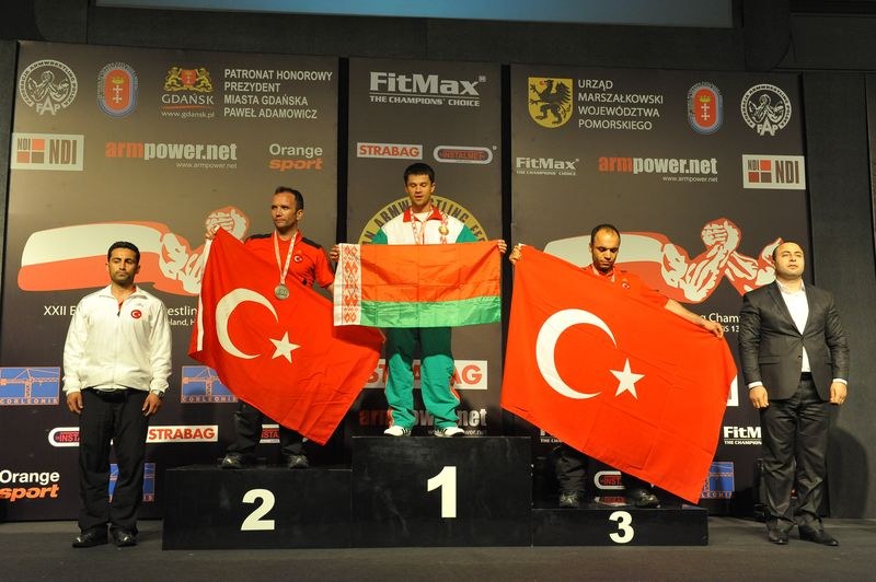 XXII European Armwrestling Championships Day