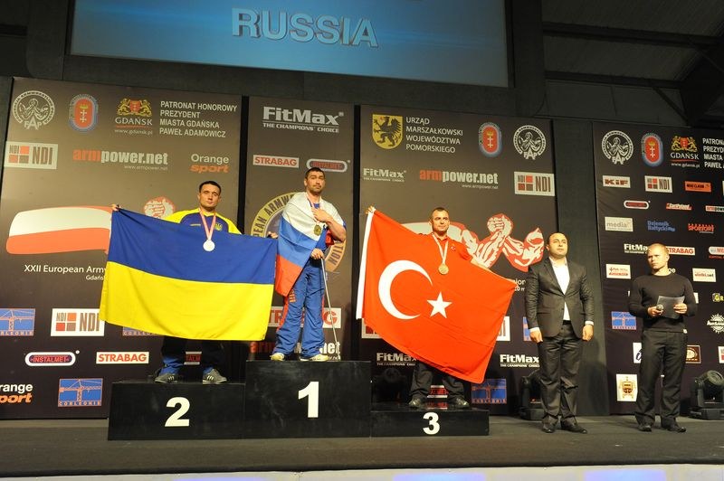 XXII European Armwrestling Championships Day