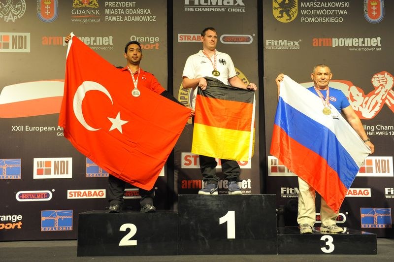 XXII European Armwrestling Championships Day