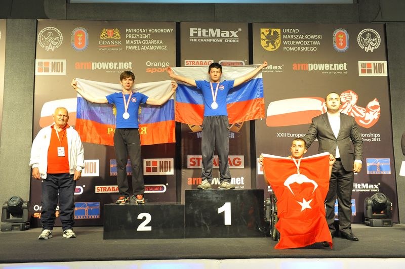 XXII European Armwrestling Championships Day