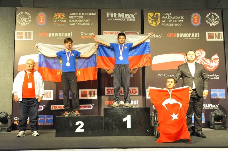 XXII European Armwrestling Championships Day