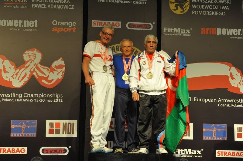 XXII European Armwrestling Championships Day