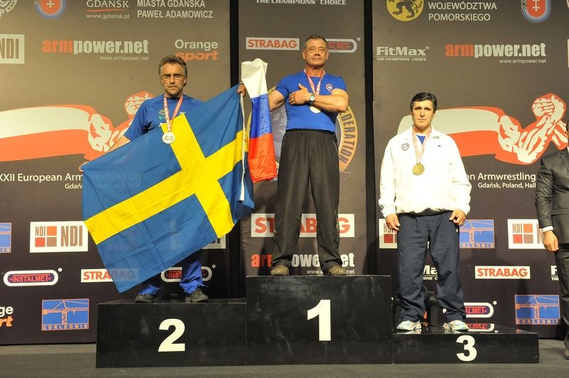 XXII European Armwrestling Championships Day