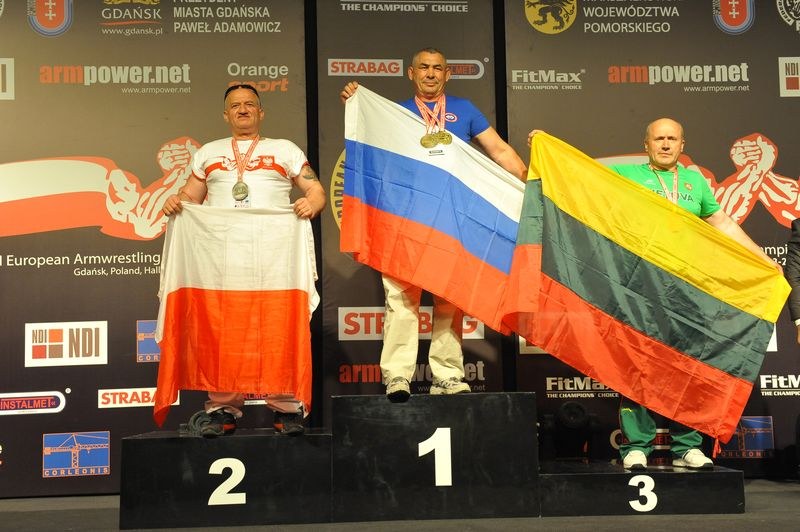 XXII European Armwrestling Championships Day