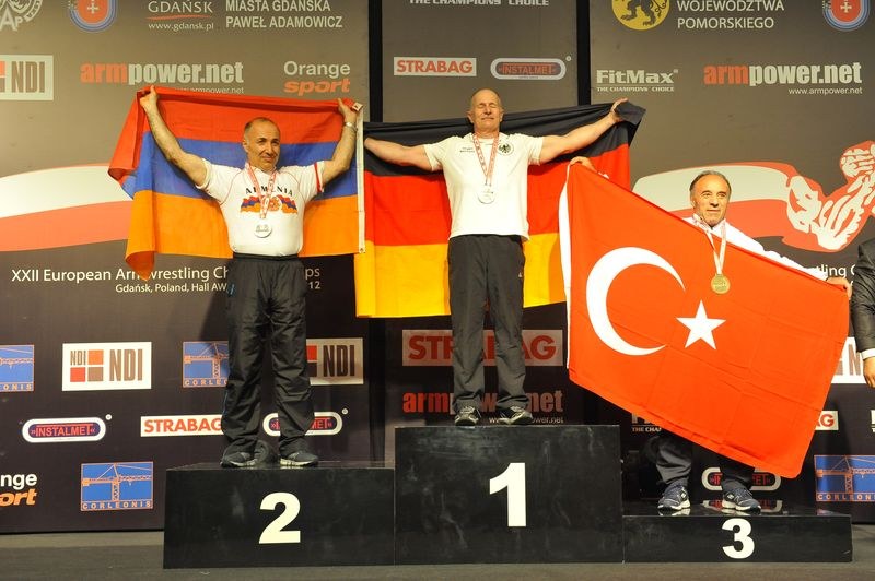 XXII European Armwrestling Championships Day