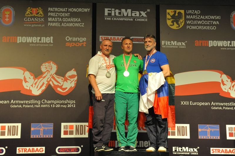 XXII European Armwrestling Championships Day