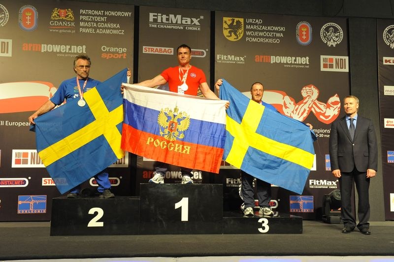 XXII European Armwrestling Championships Day