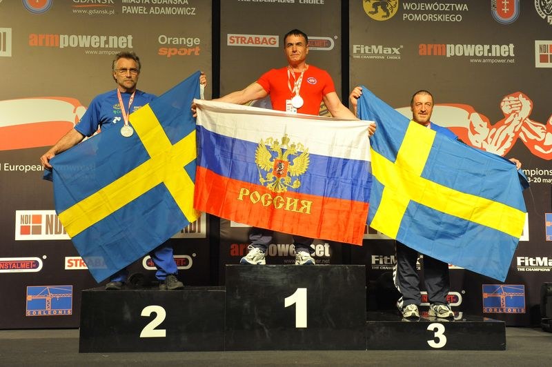 XXII European Armwrestling Championships Day