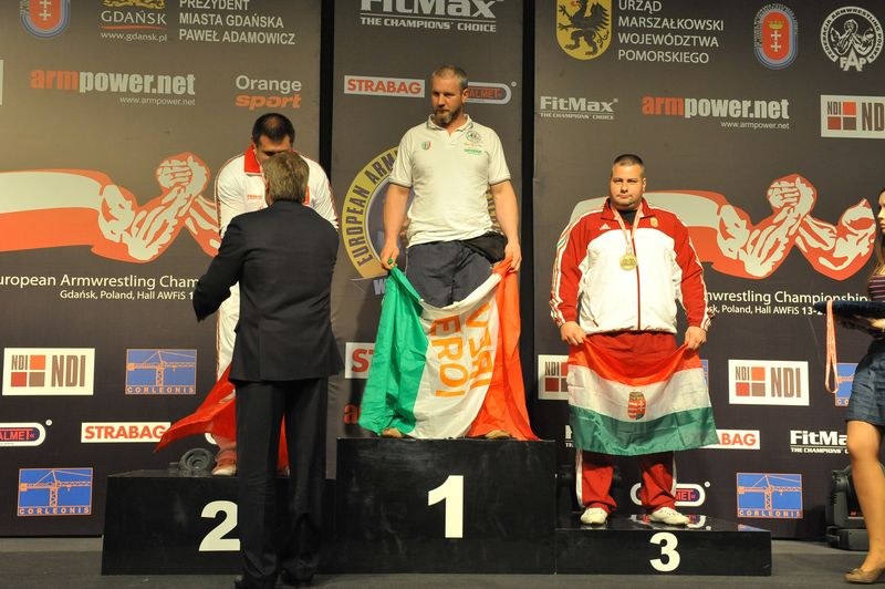 XXII European Armwrestling Championships Day