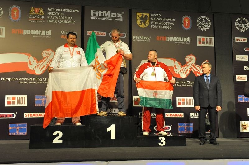 XXII European Armwrestling Championships Day