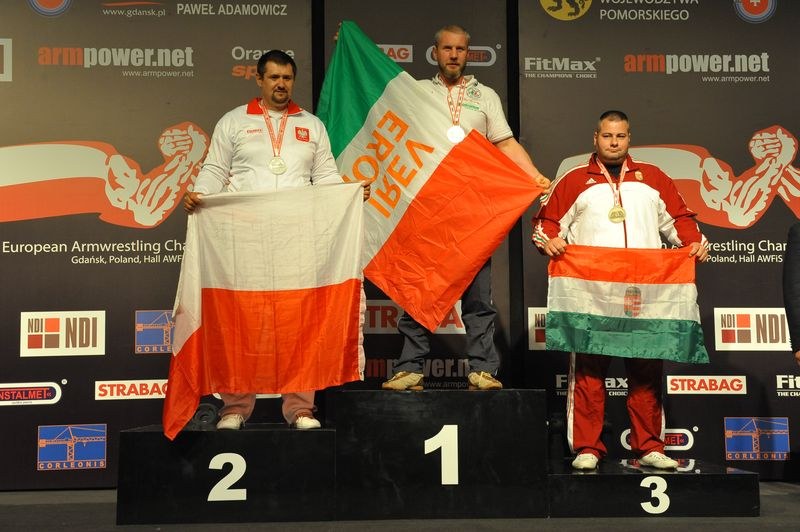 XXII European Armwrestling Championships Day