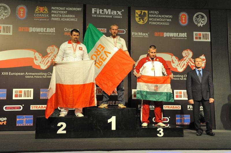 XXII European Armwrestling Championships Day