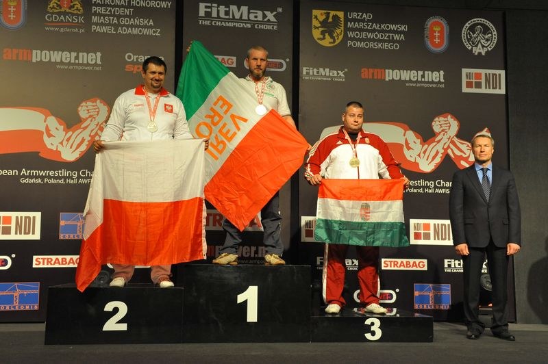 XXII European Armwrestling Championships Day
