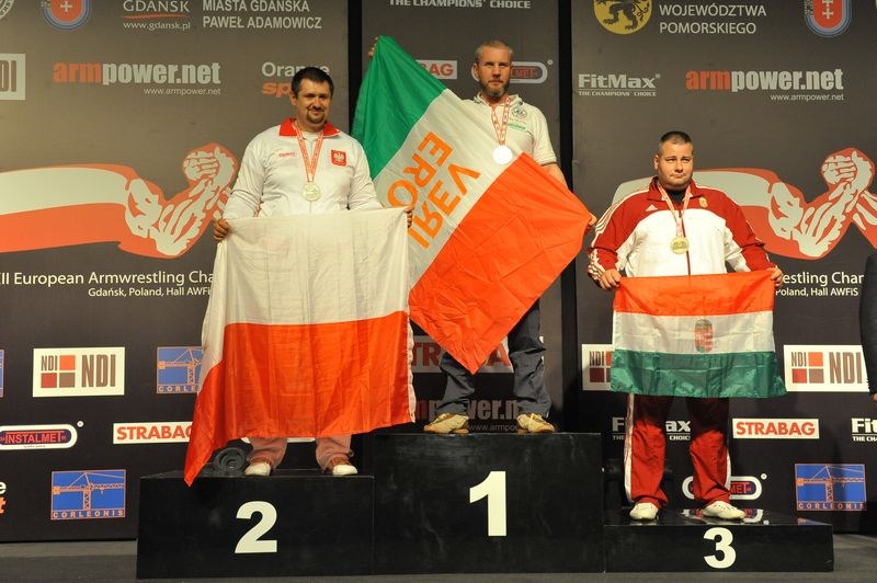 XXII European Armwrestling Championships Day