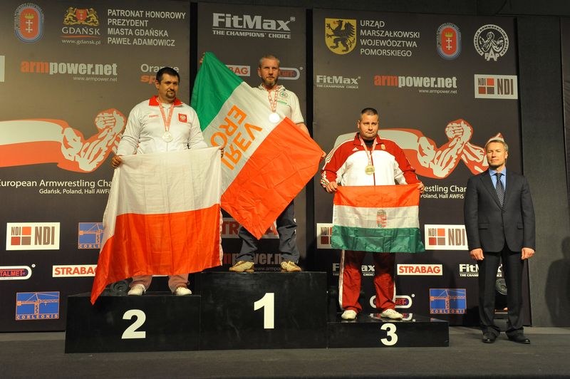 XXII European Armwrestling Championships Day