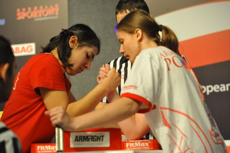 XXII European Armwrestling Championships Day