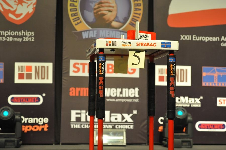 XXII European Armwrestling Championships Day