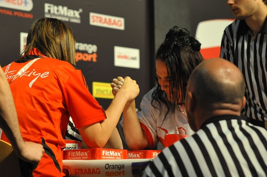 XXII European Armwrestling Championships Day
