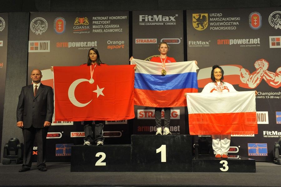 XXII European Armwrestling Championships Day