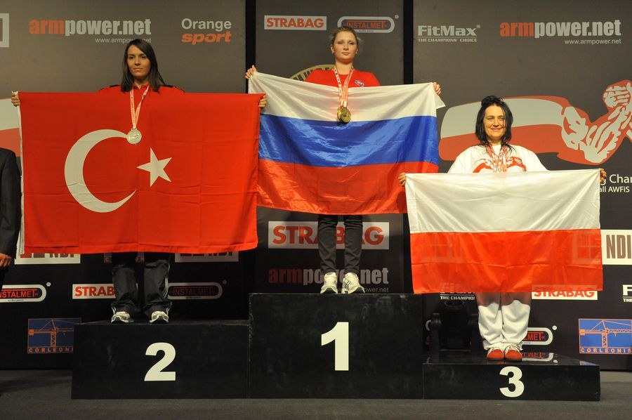 XXII European Armwrestling Championships Day