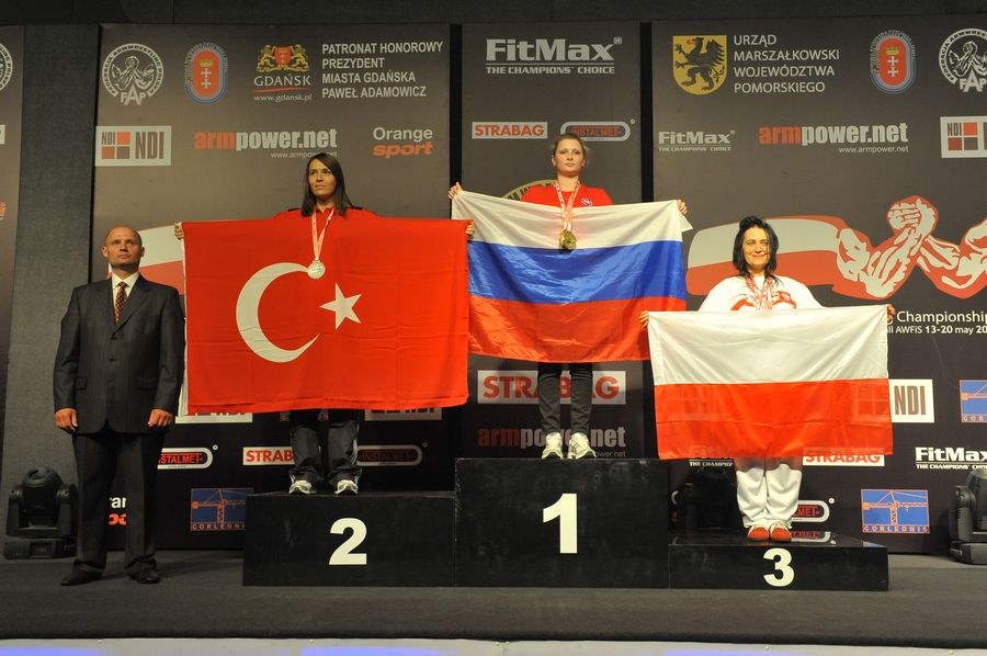 XXII European Armwrestling Championships Day