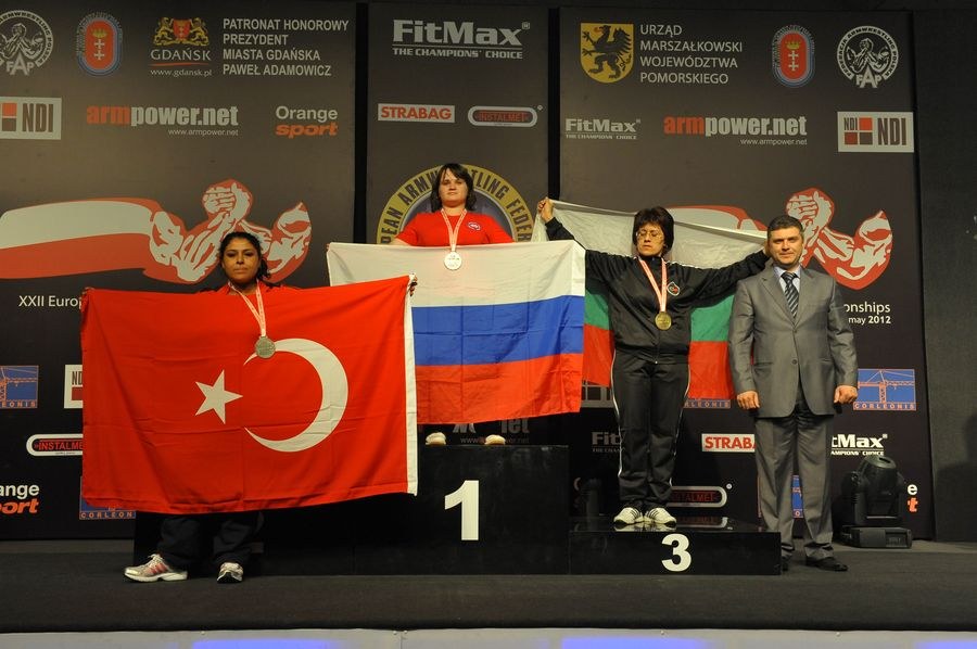 XXII European Armwrestling Championships Day