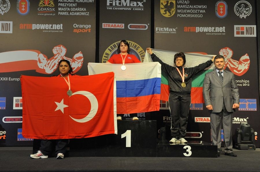 XXII European Armwrestling Championships Day